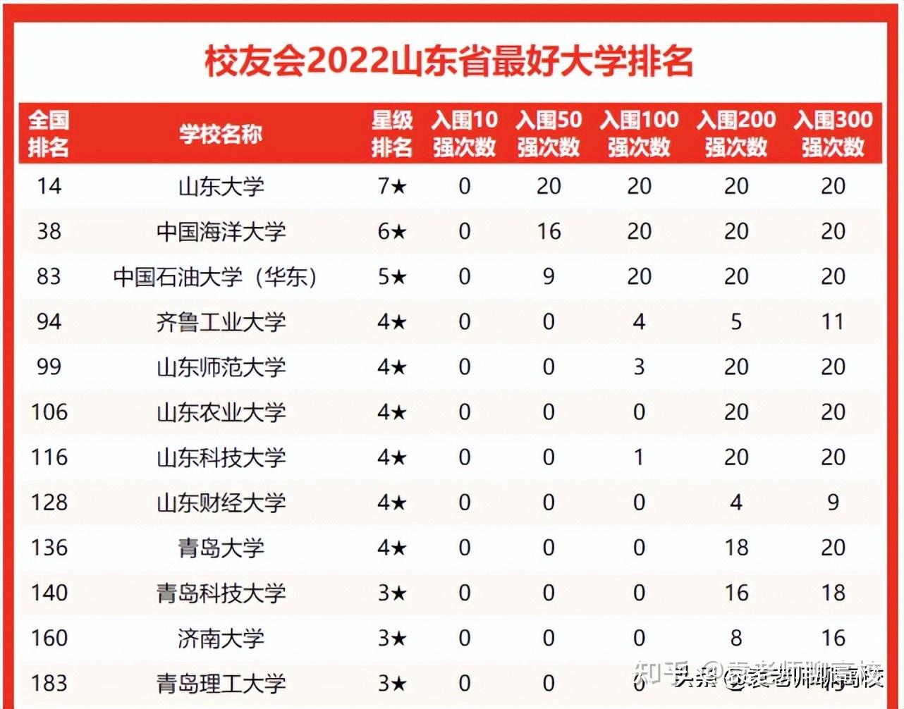 买球官方手机app两大“银发经济”项目落户保定高新区